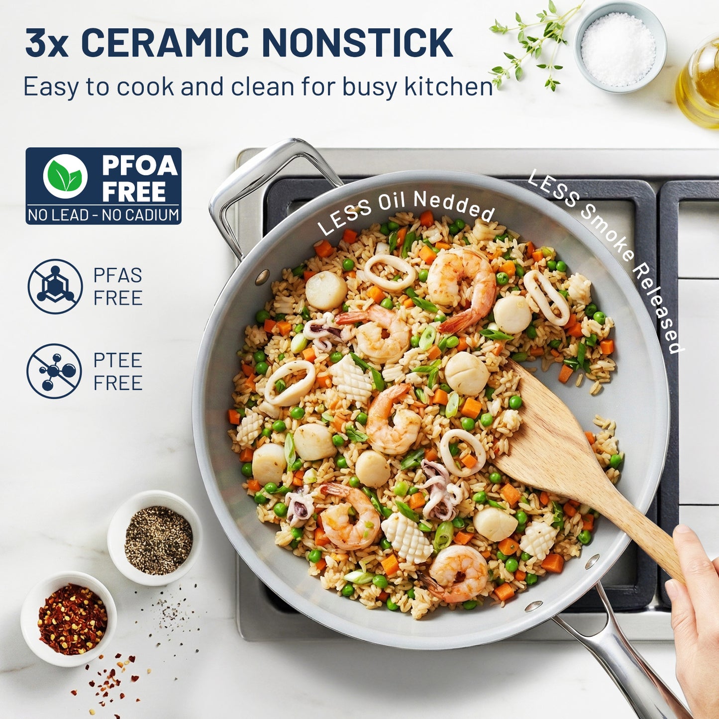 Kikcoin Nonstick Frying Pan with Lid - 12 inch Ceramic Deep Frying Pan for Cooking - 5 QT Large Saute Pan with Stay Cool Handle, Induction Ready, PFAS/PTFE/PFOA Free, All Oven/Dishwasher Safe