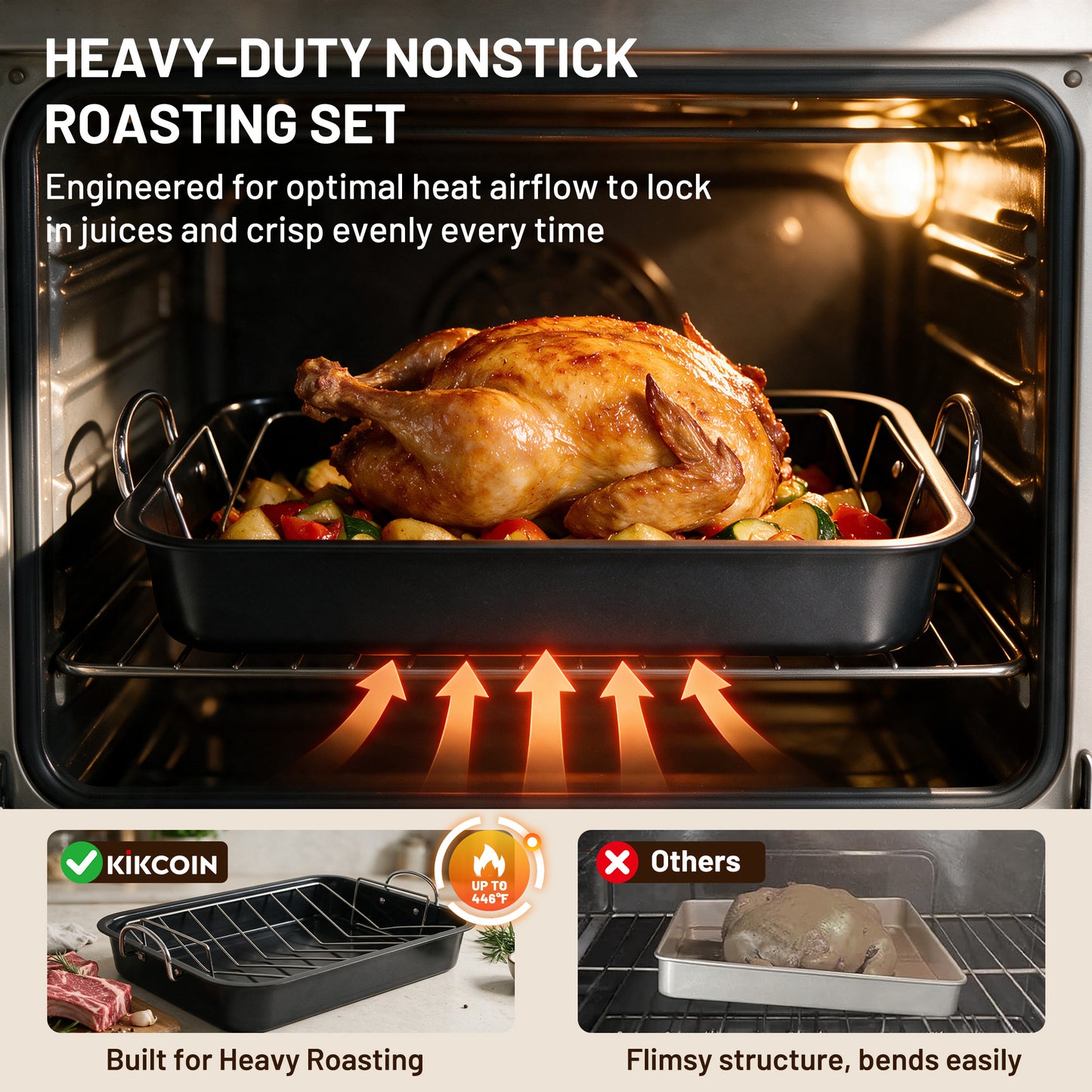 Kikcoin 3-Piece Turkey Roasting Pan Set with Racks, 15.75"x12" Nonstick Heavy Duty Baking Pan, Turkey Roaster with Handles, Black